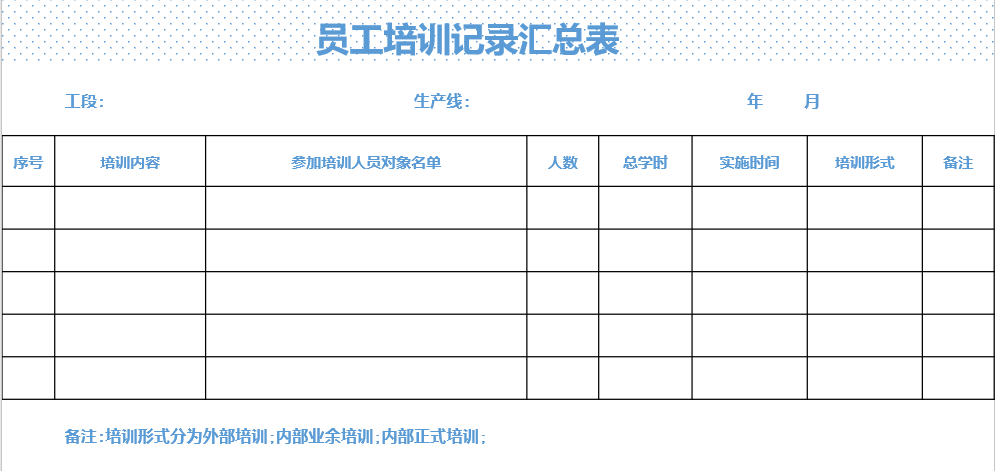 員工培訓(xùn)記錄表