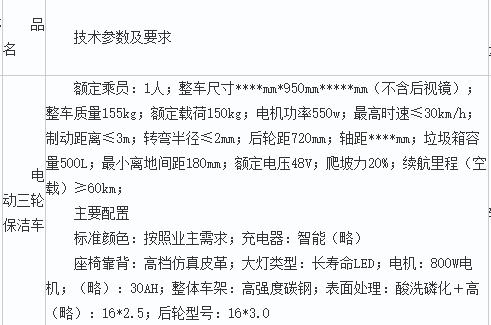 技術參數(shù)及要求